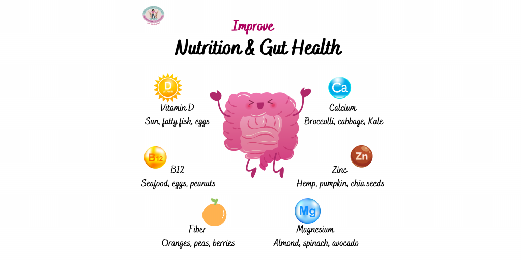 Nutrition and gut health